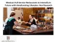 Mexican Full-Service Restaurants to Intensify In Future with Ameliorating Lifestyles: Ken Research PowerPoint PPT Presentation