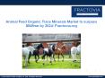 Animal Feed Organic Trace Minerals Market Analysis by Mineral, Livestock & Region PowerPoint PPT Presentation