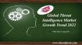 Global Threat Intelligence Market Growth Trend 2022 PowerPoint PPT Presentation