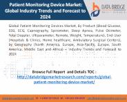 Global Patient Monitoring Device Market Outlook 2017-2024