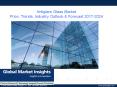 Overview of Antiglare Glass Market manufacturers & industry share 2017–2024 PowerPoint PPT Presentation