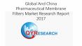 Global And China Pharmaceutical Membrane Filters Market Research Report 2017 PowerPoint PPT Presentation