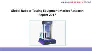 Global Rubber Testing Equipment Market Research Report 2017