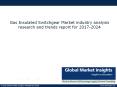 Gas Insulated Switchgear Market size for 2016 was valued over USD 14 billion and is forecast to grow over 8% CAGR by 2024. PowerPoint PPT Presentation
