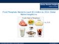 Food Phosphate Market analysis research and trends report for 2017-2024 PowerPoint PPT Presentation