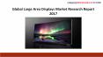 Global Large Area Displays Market Research Report 2017 PowerPoint PPT Presentation