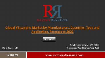 Global Vincamine Demand in  2017 Market: Competition, Manufacturer, Sales, Growth Analysis and 2022 Forecast