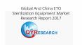 Global And China ETO Sterilization Equipment Market Research Report 2017 PowerPoint PPT Presentation
