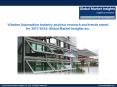Analysis of Window Automation Market applications and companies active in the industry PowerPoint PPT Presentation