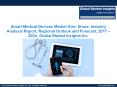 Smart Medical Devices Market share research by applications and regions for 2017-2024 PowerPoint PPT Presentation