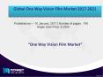 Global One Way Vision Film Market Forecast & Future Trends PowerPoint PPT Presentation