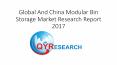 Global And China Modular Bin Storage Market Research Report 2017 PowerPoint PPT Presentation