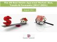 The US Real Estate Appraisal Market: Size, Trends & Forecasts (2017-2021) PowerPoint PPT Presentation