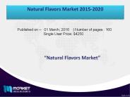 2020 Analysis Global Natural Flavors Market