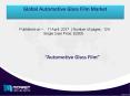 Automotive Glass Film Market Overview | Forecast & Analysis 2021 PowerPoint PPT Presentation