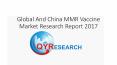 Global And China MMR Vaccine Market Research Report 2017 PowerPoint PPT Presentation