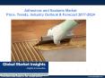 Overview of Adhesives and Sealants Market manufacturers & industry share 2016–2023 PowerPoint PPT Presentation
