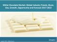Global White Chocolate Market - Share, Price Trends and Forecast Report 2017 - 2022 PowerPoint PPT Presentation