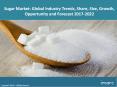 Global Sugar Market | Industry Analysis, Growth, Price Trends and Forecast Report 2017 - 2022 PowerPoint PPT Presentation