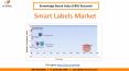 Smart Labels Market Forecast PowerPoint PPT Presentation