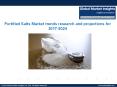 Analysis of Fortified Salts Market applications and companies’ active in the industry PowerPoint PPT Presentation