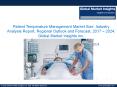 Global Patient Temperature Management Market Trends, Competitive Analysis, Research Report 2024 PowerPoint PPT Presentation
