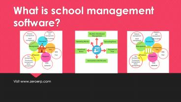 why to use school management software?
