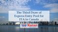 The Third Draw of Express Entry Pool for ITA in Canada - Kanan International PowerPoint PPT Presentation