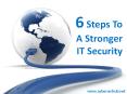 6 Steps to a Stronger IT Security PowerPoint PPT Presentation