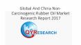 Global And China Non-Carcinogenic Rubber Oil Market Research Report 2017 PowerPoint PPT Presentation