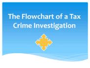 The Flowchart of a Tax Crime Investigation
