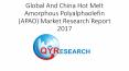 Global And China Hot Melt Amorphous Polyalphaolefin (APAO) Market Research Report 2017 PowerPoint PPT Presentation
