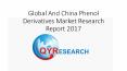 Global And China Phenol Derivatives Market Research Report 2017 PowerPoint PPT Presentation