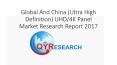 Global And China (Ultra High Definition) UHD/4K Panel Market Research Report 2017 PowerPoint PPT Presentation