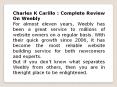 Charles K Carillo Complete review on Weebly PowerPoint PPT Presentation