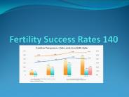 fertility success rates  16 aug 17