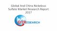 Global And China Nickelous Sulfate Market Research Report 2017 PowerPoint PPT Presentation