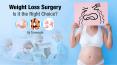 Weight Loss Surgery- Is it the Right Choice? PowerPoint PPT Presentation