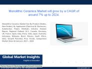 PPT for Monolithic Ceramics Market Analysis by 2017 - 2024