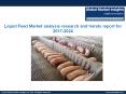 Liquid Feed Market Size, Share, Price Trends, Industry Report 2024 PowerPoint PPT Presentation