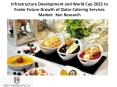 Infrastructure Development and World Cup 2022 to Foster Future Growth of Qatar Catering Services Market:  Ken Research PowerPoint PPT Presentation