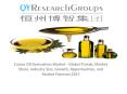 Castor Oil Derivatives Market - Global Industry Analysis, Size, Share, Growth and Forecast Report To 2017