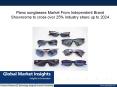 U.S. Plano Sunglasses Market from online stores will value over USD 1.6 billion by 2024