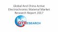 Global And China Active Electrochromic Material Market Research Report 2017 PowerPoint PPT Presentation