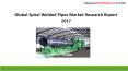 Global Spiral Welded Pipes Market Research Report 2017 PowerPoint PPT Presentation