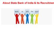 About State Bank of India & Its Recruitment