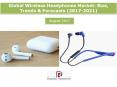 Global Wireless Headphones Market: Size, Trends & Forecasts (2017-2021) PowerPoint PPT Presentation