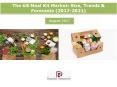 The US Meal Kit Market: Size, Trends & Forecasts (2017-2021) PowerPoint PPT Presentation