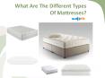 What Are The Different Types Of Mattresses? PowerPoint PPT Presentation