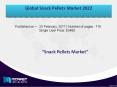 Global Snack Pellets Market 2022 Research Report | Market Intel Reports PowerPoint PPT Presentation